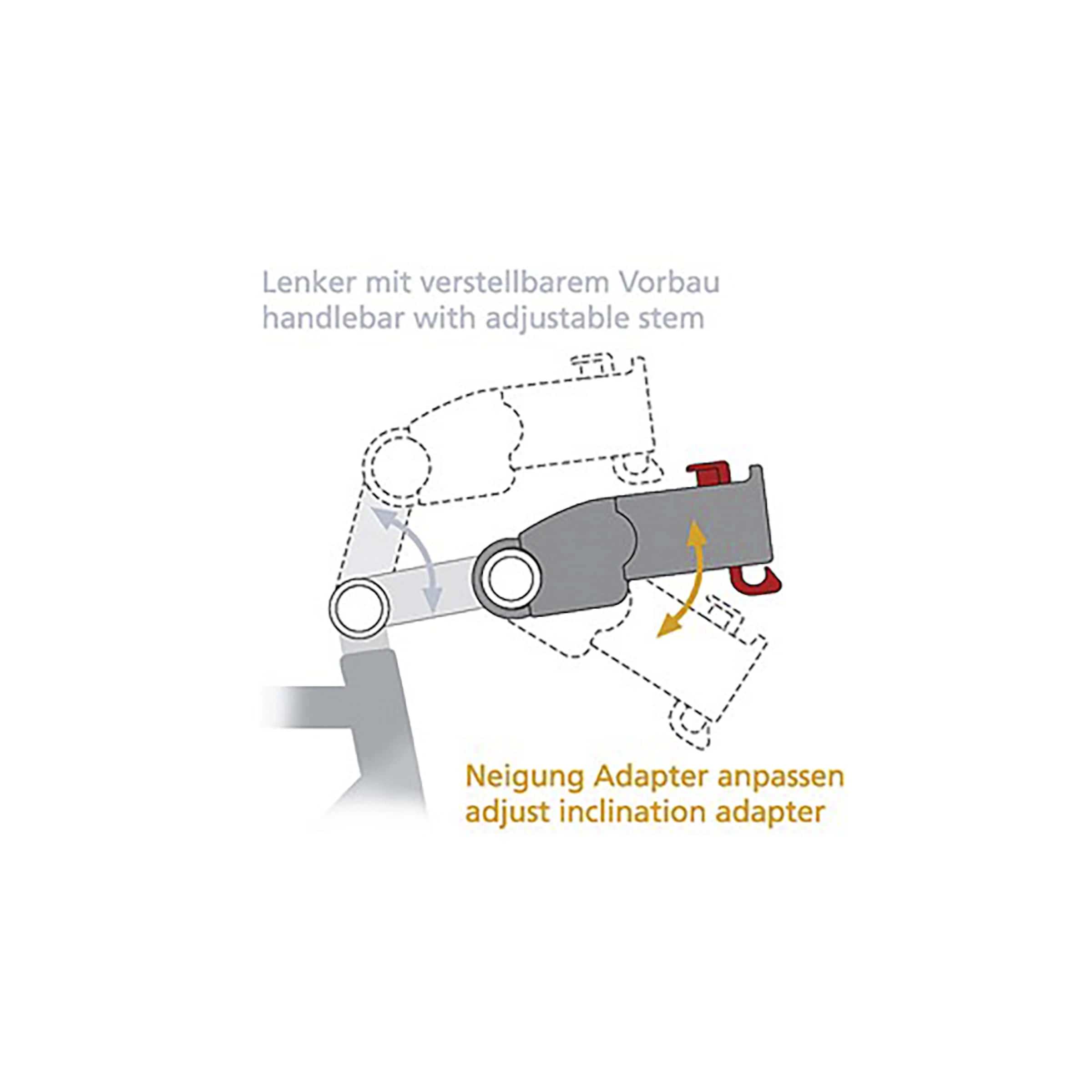 Kit D’écartement Pour Adaptateur De Guidon KLICKfix 7 Kit D’écartement Pour Adaptateur De Guidon KLICKfix – Image 7